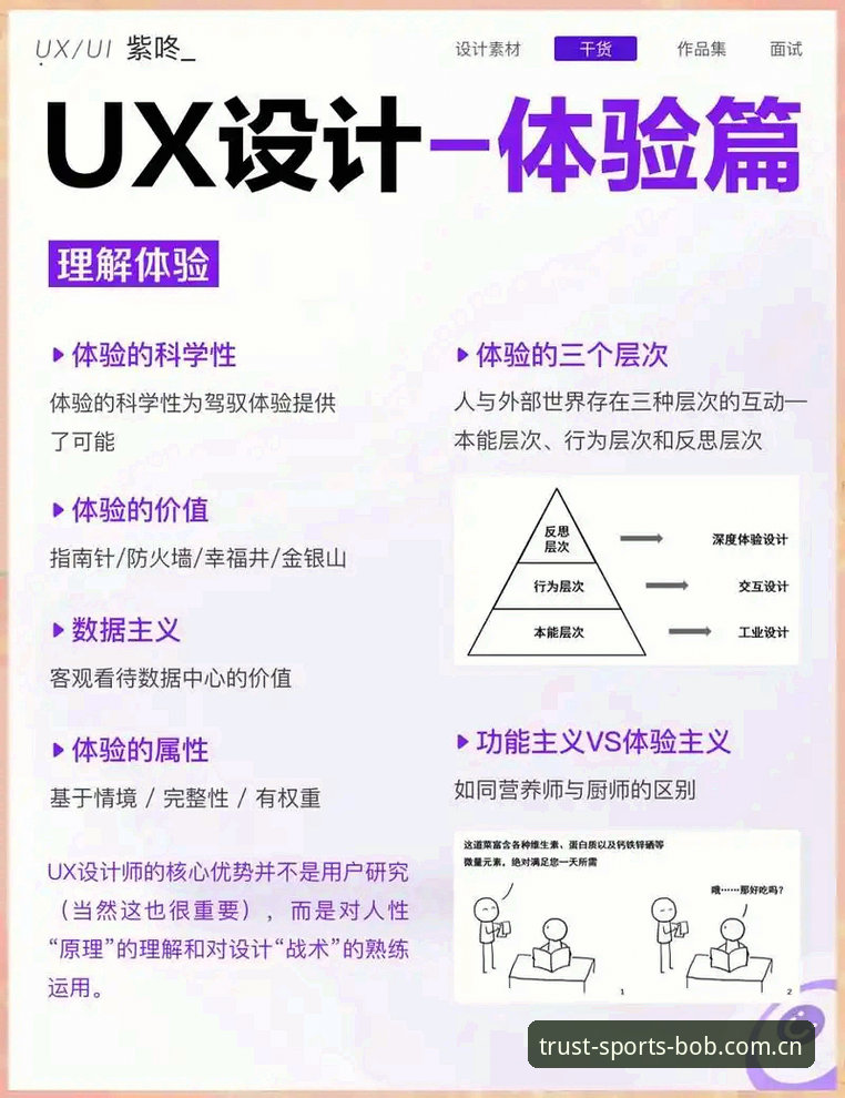 Bodog体育平台深度分析：从用户体验视角审视BOB半岛官方推荐的全面价值