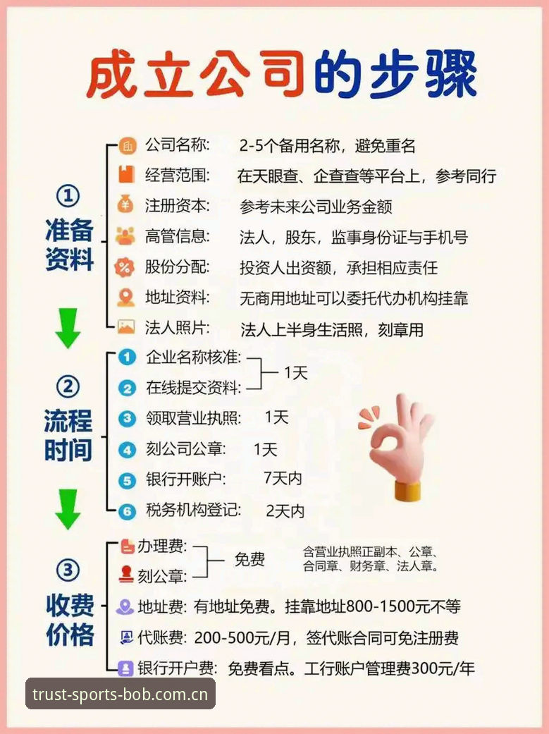 掌握BOB半岛注册的实用技巧，新手也能快速上手的完整指南